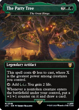 Kartenanzeige (C) Wizards of the Coast
