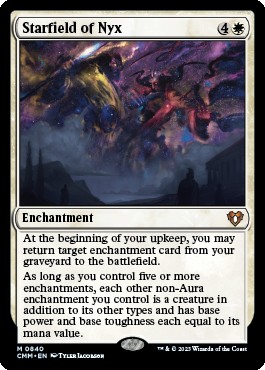 Kartenanzeige (C) Wizards of the Coast