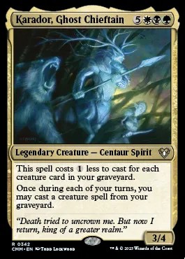 Kartenanzeige (C) Wizards of the Coast